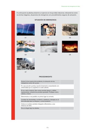 179
Situaciones de emergencia en obra
A continuación se plantea al alumno un ejercicio en el que debe relacionar, indicando los núme-
ros de las imágenes, situaciones de emergencia con procedimientos seguros de actuación.
SITUACIÓN DE EMERGENCIA
PROCEDIMIENTO
01 0302
04 0605
07
Anotar la hora exacta del accidente y la ubicación de los
trabajadores antes del suceso.
En caso de abrir puertas, hacerlo lentamente comprobando con
anterioridad que su superficie no está caliente.
Si va a salir al exterior, lleve varias prendas ligeras y cálidas
superpuestas, evitando las prendas ajustadas. Protéjase rostro,
cabeza y manos.
Desconectar, si es posible, en primer lugar la corriente.
Localizar las alcantarillas, sumideros, coladeras y drenajes en el
área afectada para su bloqueo y control posterior.
Colocar en ambos sentidos triángulos reflectantes, a una
distancia de 50m.
No se refugie bajo los árboles.
08 Ficha situaciones de emergencia en obra.qxp 07/01/2010 12:46 PÆgina 179
 