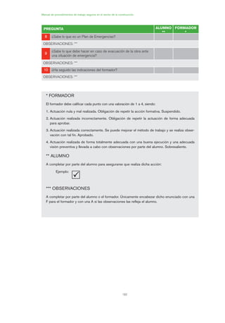 * FORMADOR
El formador debe calificar cada punto con una valoración de 1 a 4, siendo:
1. Actuación nula y mal realizada. Obligación de repetir la acción formativa. Suspendido.
2. Actuación realizada incorrectamente. Obligación de repetir la actuación de forma adecuada
para aprobar.
3. Actuación realizada correctamente. Se puede mejorar el método de trabajo y se realiza obser-
vación con tal fin. Aprobado.
4. Actuación realizada de forma totalmente adecuada con una buena ejecución y una adecuada
visión preventiva y llevada a cabo con observaciones por parte del alumno. Sobresaliente.
** ALUMNO
A completar por parte del alumno para asegurarse que realiza dicha acción:
Ejemplo:
*** OBSERVACIONES
A completar por parte del alumno o el formador. Únicamente encabezar dicho enunciado con una
F para el formador y con una A si las observaciones las refleja el alumno.

PREGUNTA ALUMNO
**
FORMADOR
*
88 ¿Sabe lo que es un Plan de Emergencias?
OBSERVACIONES: ***
99
¿Sabe lo que debe hacer en caso de evacuación de la obra ante
una situación de emergencia?
OBSERVACIONES: ***
1100 ¿Ha seguido las indicaciones del formador?
OBSERVACIONES: ***
Manual de procedimientos de trabajo seguros en el sector de la construcción
182
08 Ficha situaciones de emergencia en obra.qxp 07/01/2010 12:46 PÆgina 182
 