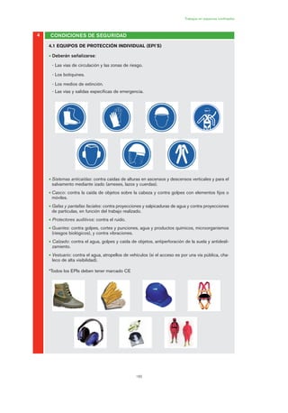 189
Trabajos en espacios confinados
4.1 EQUIPOS DE PROTECCIÓN INDIVIDUAL (EPI´S)
• Deberán señalizarse:
- Las vías de circulación y las zonas de riesgo.
- Los botiquines.
- Los medios de extinción.
- Las vías y salidas específicas de emergencia.
• Sistemas anticaídas: contra caídas de alturas en ascensos y descensos verticales y para el
salvamento mediante izado (arneses, lazos y cuerdas).
• Casco: contra la caída de objetos sobre la cabeza y contra golpes con elementos fijos o
móviles.
• Gafas y pantallas faciales: contra proyecciones y salpicaduras de agua y contra proyecciones
de partículas, en función del trabajo realizado.
• Protectores auditivos: contra el ruido.
• Guantes: contra golpes, cortes y punciones, agua y productos químicos, microorganismos
(riesgos biológicos), y contra vibraciones.
• Calzado: contra el agua, golpes y caída de objetos, antiperforación de la suela y antidesli-
zamiento.
• Vestuario: contra el agua, atropellos de vehículos (si el acceso es por una vía pública, cha-
leco de alta visibilidad).
*Todos los EPIs deben tener marcado CE
4 CONDICIONES DE SEGURIDAD
09 Ficha trabajos espacios confinados.qxp 07/01/2010 13:09 PÆgina 189
 