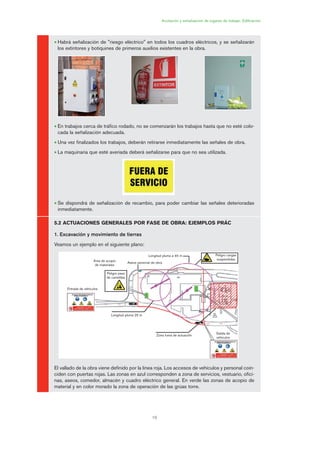 19
Acotación y señalización de lugares de trabajo. Edificación
• Habrá señalización de "riesgo eléctrico" en todos los cuadros eléctricos, y se señalizarán
los extintores y botiquines de primeros auxilios existentes en la obra.
• En trabajos cerca de tráfico rodado, no se comenzarán los trabajos hasta que no esté colo-
cada la señalización adecuada.
• Una vez finalizados los trabajos, deberán retirarse inmediatamente las señales de obra.
• La maquinaria que esté averiada deberá señalizarse para que no sea utilizada.
• Se dispondrá de señalización de recambio, para poder cambiar las señales deterioradas
inmediatamente.
5.2 ACTUACIONES GENERALES POR FASE DE OBRA: EJEMPLOS PRÁC
1. Excavación y movimiento de tierras
Veamos un ejemplo en el siguiente plano:
El vallado de la obra viene definido por la línea roja. Los accesos de vehículos y personal coin-
ciden con puertas rojas. Las zonas en azul corresponden a zona de servicios, vestuario, ofici-
nas, aseos, comedor, almacén y cuadro eléctrico general. En verde las zonas de acopio de
material y en color morado la zona de operación de las grúas torre.
Entrada de vehículos
Área de acopio
de materiales
Peligro paso
de carretillas
Longitud pluma a 45 m
Aseos personal de obra
Longitud pluma 25 m
Zona fuera de actuación
Salida de
vehículos
Peligro cargas
suspendidas
01 Ficha acotacion y seæaliza....qxp 07/01/2010 10:05 PÆgina 19
 