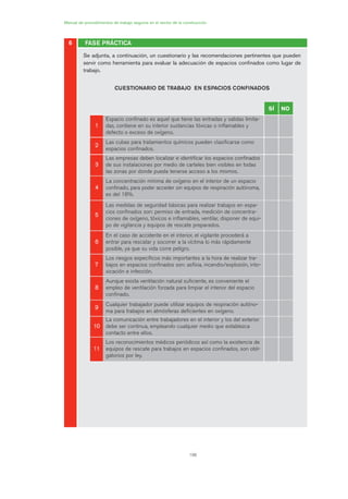 196
Manual de procedimientos de trabajo seguros en el sector de la construcción
Se adjunta, a continuación, un cuestionario y las recomendaciones pertinentes que pueden
servir como herramienta para evaluar la adecuación de espacios confinados como lugar de
trabajo.
CUESTIONARIO DE TRABAJO EN ESPACIOS CONFINADOS
SÍ NO
11
Espacio confinado es aquel que tiene las entradas y salidas limita-
das, contiene en su interior sustancias tóxicas o inflamables y
defecto o exceso de oxígeno.
22
Las cubas para tratamientos químicos pueden clasificarse como
espacios confinados.
33
Las empresas deben localizar e identificar los espacios confinados
de sus instalaciones por medio de carteles bien visibles en todas
las zonas por donde pueda tenerse acceso a los mismos.
44
La concentración mínima de oxígeno en el interior de un espacio
confinado, para poder acceder sin equipos de respiración autónoma,
es del 18%.
55
Las medidas de seguridad básicas para realizar trabajos en espa-
cios confinados son: permiso de entrada, medición de concentra-
ciones de oxígeno, tóxicos e inflamables, ventilar, disponer de equi-
po de vigilancia y equipos de rescate preparados.
66
En el caso de accidente en el interior, el vigilante procederá a
entrar para rescatar y socorrer a la víctima lo más rápidamente
posible, ya que su vida corre peligro.
77
Los riesgos específicos más importantes a la hora de realizar tra-
bajos en espacios confinados son: asfíxia, incendio/explosión, into-
xicación e infección.
88
Aunque exista ventilación natural suficiente, es conveniente el
empleo de ventilación forzada para limpiar el interior del espacio
confinado.
99
Cualquier trabajador puede utilizar equipos de respiración autóno-
ma para trabajos en atmósferas deficientes en oxígeno.
1100
La comunicación entre trabajadores en el interior y los del exterior
debe ser continua, empleando cualquier medio que establezca
contacto entre ellos.
1111
Los reconocimientos médicos periódicos así como la existencia de
equipos de rescate para trabajos en espacios confinados, son obli-
gatorios por ley.
FASE PRÁCTICA6
09 Ficha trabajos espacios confinados.qxp 07/01/2010 13:10 PÆgina 196
 