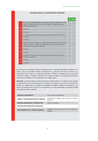 197
Trabajos en espacios confinados
ACLARACIONES AL CUESTIONARIO ANTERIOR
A continuación, se plantea al alumno la realización de un supuesto de trabajo en espacio con-
finado, para lo que deberá realizar la planificación y ejecución del mismo en base a: a)
Comprobar que se trata de un espacio confinado. b) Definir y establecer tareas y procedi-
mientos de trabajo. c) Evaluar e identificar los riesgos. d) Definir los equipos de protección
individual y e) Establecer el procedimiento de trabajo seguro.
Supuesto: se trata de efectuar tareas de limpieza y desescombro en el interior de una arqueta
de saneamiento de nueva construcción. El acceso se realiza por una boca de hombre de
60x60 cm, disponiendo de escalera de peldaños tubulares metálicos empotrados en la
pared. Las dimensiones son 2x1,5 m de superficie, y 4 m de profundidad. La arqueta se halla
conectada al colector general.
SÍ NO
11
Para definir completamente un espacio confinado falta añadir ven-
tilación natural deficiente y que son lugares no diseñados para
albergar trabajadores.
22 Correcto.
33 Correcto.
44
La concentración mínima de oxígeno se estima entre el 19´5% y
el 20´5%.
55 Correcto.
66
Aunque sea así, el equipo de vigilancia deberá avisar a los equipos
médicos, aplicar medidas de autoprotección antes de entrar y a
continuación proceder al rescate.
77 Correcto.
88 Correcto.
99
El empleo de equipos de respiración autónoma requiere de una
formación especial.
1100 Correcto.
1111 Correcto.
¿ESPACIO CONFINADO? (Ver si cumple la definición).
TAREAS Y PROCEDIMIENTOS DE TRABAJO (Operaciones a realizar, cómo, cuando, qué, dónde,
con qué).
RIESGOS GENERALES Y ESPECÍFICOS (Definir los riesgos).
EQUIPOS DE PROTECCIÓN INDIVIDUAL
PROCEDIMIENTO DE TRABAJO SEGURO
(Establecer los pasos a realizar antes y durante los
trabajos).
09 Ficha trabajos espacios confinados.qxp 07/01/2010 13:10 PÆgina 197
 
