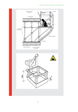 25
Acotación y señalización de lugares de trabajo. Edificación
Escalera de mano
para acceso
Pies derechos
Forjado
Cuñas de
inmovilización
Mordazas tubulares Tubos normalizados
de andamio
Durmientes
Forjado
Red de seguridad
Tablón
01 Ficha acotacion y seæaliza....qxp 07/01/2010 10:08 PÆgina 25
 