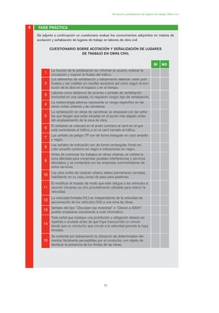 53
Acotación y señalización de lugares de trabajo. Obra civil
FASE PRÁCTICA6
Se adjunta a continuación un cuestionario evaluar los conocimientos adquiridos en materia de
acotación y señalización de lugares de trabajo en labores de obra civil.
CUESTIONARIO SOBRE ACOTACIÓN Y SEÑALIZACIÓN DE LUGARES
DE TRABAJO EN OBRA CIVIL
SÍ NO
11
La función de la señalización es: informar al usuario, ordenar la
circulación y mejorar la fluidez del tráfico.
22
Los elementos de señalización y balizamiento deberán: estar justi-
ficados y ser creíbles sin resultar excesivos así como seguir la evo-
lución de la obra en el espacio y en el tiempo.
33
Labores como desbroce de arcenes o pintado de señalización
horizontal en una calzada, no requieren ningún tipo de señalización.
44
La meteorología adversa representa un riesgo específico en las
obras civiles urbanas y de carreteras.
55
La señalización en obras de carreteras se empezará con las seña-
les que tengan que estar situadas en el punto más alejado antes
del emplazamiento de la zona de obra.
66
El señalista se colocará en el arcén contrario al carril en el que
está controlando el tráfico, o en el carril cerrado al tráfico.
77
Las señales de peligro TP son de forma triangular en color amarillo
y negro.
88
Las señales de indicación son de forma rectangular, fondo en
color amarillo contorno en negro e indicaciones en negro.
99
Antes de comenzar los trabajos en obras urbanas, se visitará la
zona afectada para comprobar posibles interferencias y servicios
afectados; y se contactará con las empresas suministradoras de
estos servicios.
1100
Las obra civiles de carácter urbano, deben permanecer cerradas,
habilitando en su caso, zonas de paso para peatones.
1111
El modificar el trazado de modo que este obligue a los vehículos a
recorrer chicanes, es otro procedimiento utilizable para reducir la
velocidad.
1122
La velocidad limitada (VL) es independiente de la velocidad de
aproximación de los vehículos (VA) a una zona de obras.
1133
Señales del tipo "Disculpen las molestias" o "Desvío a 500m"
podrán emplearse únicamente a nivel informativo.
1144
Toda señal que implique una prohibición u obligación deberá ser
repetida o anulada antes de que haya transcurrido un minuto
desde que un conductor que circule a la velocidad prevista la haya
divisado.
1155
Se entiende por balizamiento la utilización de determinados ele-
mentos fácilmente perceptibles por el conductor, con objeto de
destacar la presencia de los límites de las obras.
02 Ficha seæalizacion. obra civil.qxp 07/01/2010 11:14 PÆgina 53
 