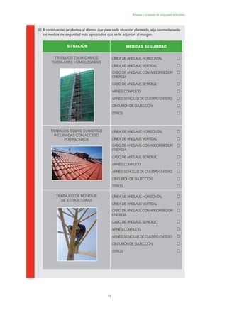 73
xxxx
Arneses y sistemas de seguridad anticaídas
b) A continuación se plantea al alumno que para cada situación planteada, elija razonadamente
los medios de seguridad más apropiados que se le adjuntan al margen.
SITUACIÓN MEDIDAS SEGURIDAD
TRABAJOS EN ANDAMIOS
TUBULARES HOMOLOGADOS
LÍNEA DE ANCLAJE HORIZONTAL
LÍNEA DE ANCLAJE VERTICAL
CABO DE ANCLAJE CON ABSORBEDOR
ENERGÍA
CABO DE ANCLAJE SENCILLO
ARNÉS COMPLETO
ARNÉS SENCILLO DE CUERPO ENTERO
CINTURÓN DE SUJECCIÓN
OTROS:
TRABAJOS SOBRE CUBIERTAS
INCLINADAS CON ACCESO
POR FACHADA
LÍNEA DE ANCLAJE HORIZONTAL
LÍNEA DE ANCLAJE VERTICAL
CABO DE ANCLAJE CON ABSORBEDOR
ENERGÍA
CABO DE ANCLAJE SENCILLO
ARNÉS COMPLETO
ARNÉS SENCILLO DE CUERPO ENTERO
CINTURÓN DE SUJECCIÓN
OTROS:
TRABAJOS DE MONTAJE
DE ESTRUCTURAS
LÍNEA DE ANCLAJE HORIZONTAL
LÍNEA DE ANCLAJE VERTICAL
CABO DE ANCLAJE CON ABSORBEDOR
ENERGÍA
CABO DE ANCLAJE SENCILLO
ARNÉS COMPLETO
ARNÉS SENCILLO DE CUERPO ENTERO
CINTURÓN DE SUJECCIÓN
OTROS:
03 Ficha arneses y sistemas de seguridad anti.qxp 07/01/2010 11:31 PÆgina 73
 