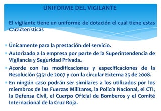 UNIFORME DEL VIGILANTE
El vigilante tiene un uniforme de dotación el cual tiene estas
Características
Únicamente para la prestación del servicio.
Autorizado a la empresa por parte de la Superintendencia de
Vigilancia y Seguridad Privada.
Acorde con las modificaciones y especificaciones de la
Resolución 5351 de 2007 y con la circular Externa 25 de 2008.
En ningún caso podrán ser similares a los utilizados por los
miembros de las Fuerzas Militares, la Policía Nacional, el CTI,
la Defensa Civil, el Cuerpo Oficial de Bomberos y el Comité
Internacional de la Cruz Roja.

 