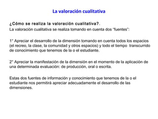 La valoración cualitativa
¿Cómo se realiza la valoración cualitativa? .
La valoración cualitativa se realiza tomando en cuenta dos “fuentes”:
1° Apreciar el desarrollo de la dimensión tomando en cuenta todos los espacios
(el recreo, la clase, la comunidad y otros espacios) y todo el tiempo transcurrido
de conocimiento que tenemos de la o el estudiante.
2° Apreciar la manifestación de la dimensión en el momento de la aplicación de
una determinada evaluación: de producción, oral o escrita.
Estas dos fuentes de información y conocimiento que tenemos de la o el
estudiante nos permitirá apreciar adecuadamente el desarrollo de las
dimensiones.

 