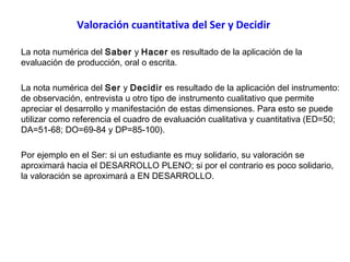 Valoración cuantitativa del Ser y Decidir
La nota numérica del Saber y Hacer es resultado de la aplicación de la
evaluación de producción, oral o escrita.
La nota numérica del Ser y Decidir es resultado de la aplicación del instrumento:
de observación, entrevista u otro tipo de instrumento cualitativo que permite
apreciar el desarrollo y manifestación de estas dimensiones. Para esto se puede
utilizar como referencia el cuadro de evaluación cualitativa y cuantitativa (ED=50;
DA=51-68; DO=69-84 y DP=85-100).
Por ejemplo en el Ser: si un estudiante es muy solidario, su valoración se
aproximará hacia el DESARROLLO PLENO; si por el contrario es poco solidario,
la valoración se aproximará a EN DESARROLLO.

 