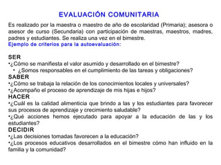 EVALUACIÓN COMUNITARIA
Es realizado por la maestra o maestro de año de escolaridad (Primaria); asesora o
asesor de curso (Secundaria) con participación de maestras, maestros, madres,
padres y estudiantes. Se realiza una vez en el bimestre.
Ejemplo de criterios para la autoevaluación:

SER
•¿Cómo se manifiesta el valor asumido y desarrollado en el bimestre?
• ¿Somos responsables en el cumplimiento de las tareas y obligaciones?
SABER
•¿Cómo se trabaja la relación de los conocimientos locales y universales?
•¿Acompaño el proceso de aprendizaje de mis hijas e hijos?
HACER
•¿Cuál es la calidad alimenticia que brindo a las y los estudiantes para favorecer
sus procesos de aprendizaje y crecimiento saludable?
•¿Qué acciones hemos ejecutado para apoyar a la educación de las y los
estudiantes?
DECIDIR
•¿Las decisiones tomadas favorecen a la educación?
•¿Los procesos educativos desarrollados en el bimestre cómo han influido en la
familia y la comunidad?

 