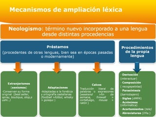 Page 4
Mecanismos de ampliación léxica