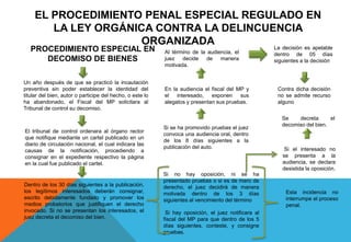 EL PROCEDIMIENTO PENAL ESPECIAL REGULADO EN
LA LEY ORGÁNICA CONTRA LA DELINCUENCIA
ORGANIZADA
PROCEDIMIENTO ESPECIAL EN
DECOMISO DE BIENES
Un año después de que se practicó la incautación
preventiva sin poder establecer la identidad del
titular del bien, autor o participe del hecho, o este lo
ha abandonado, el Fiscal del MP solicitara al
Tribunal de control su decomiso.
El tribunal de control ordenara al órgano rector
que notifique mediante un cartel publicado en un
diario de circulación nacional, el cual indicara las
causas de la notificación, procediendo a
consignar en el expediente respectivo la página
en la cual fue publicado el cartel.
Dentro de los 30 días siguientes a la publicación,
los legítimos interesados deberán consignar,
escrito debidamente fundado y promover los
medios probatorios que justifiquen el derecho
invocado. Si no se presentan los interesados, el
juez decreta el decomiso del bien.
Si hay oposición, el juez notificara al
fiscal del MP para que dentro de los 5
días siguientes, conteste, y consigne
pruebas.
Si no hay oposición, ni se ha
presentado pruebas o si es de mero de
derecho, el juez decidirá de manera
motivada dentro de los 3 días
siguientes al vencimiento del término
Esta incidencia no
interrumpe el proceso
penal.
Si se ha promovido pruebas el juez
convoca una audiencia oral, dentro
de los 8 días siguientes a la
publicación del auto.
En la audiencia el fiscal del MP y
el interesado, exponen sus
alegatos y presentan sus pruebas.
Contra dicha decisión
no se admite recurso
alguno
Si el interesado no
se presenta a la
audiencia, se declara
desistida la oposición.
Se decreta el
decomiso del bien.
Al término de la audiencia, el
juez decide de manera
motivada.
La decisión es apelable
dentro de 05 días
siguientes a la decisión
 