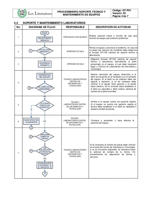 el completo manual del suicidio descargar videos el completo manual del suicidio descargar videos
