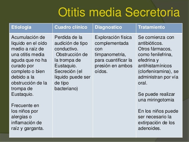 La piel seca a la eccema