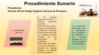 Procedimiento Sumario
Procedencia
Articulo 332 de Código Orgánico General de Procesos :
1. Las ordenadas
por la ley
2. Las acciones
posesorias art.974 CC. y
acciones posesorias
especiales.
Acción de obra nueva :
así como la constitución,
modificación o extinción
de servidumbres art. 800
CC. o cualquier incidente
relaciona con una
servidumbre ya
establecida,
demarcación de linderos
en caso de oposición y
demanda de despojo
violento y de despojo
art. 972 CC. judicial
3. La pretensión
relacionada con
la terminación
de la prestación
de alimentos y
los asuntos
previstos en la
ley de la materia
y sus incidentes.
 