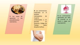 7. Los casos de
oposición a los
procedimientos
voluntarios.
8. Las controversias
originadas en el
despido
intempestivo de
mujeres
embarazadas o en
periodo en
lactancia. Código de
Trabajo sobre
despido ineficaz.
9. Las controversias
generadas por falta
de acuerdo en el
precio a pagar por
expropiación.
 