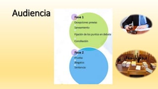 Audiencia
 
