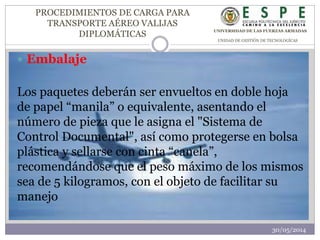Equipaje en el avión: medidas, peso, qué no se puede llevar y reglas de  cada aerolínea - Mejores Destinos Argentina