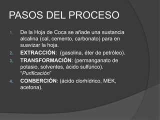 PASOS DEL PROCESO
1. De la Hoja de Coca se añade una sustancia
alcalina (cal, cemento, carbonato) para en
suavizar la hoja.
2. EXTRACCIÓN: (gasolina, éter de petróleo).
3. TRANSFORMACIÓN: (permanganato de
potasio, solventes, ácido sulfúrico).
“Purificación”
4. CONBERCIÓN: (ácido clorhídrico, MEK,
acetona).
 