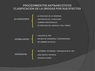 PROCEDIMIENTOS ANTINARCOTICOS
CLASIFICACION DE LA DROGAS POR SUS EFECTOS
ALUCINOGENOS
• ALTERACION DE LA PERSONA
• DISTORCION DE LA REALIDAD
• CAMBIOS EMOCIONALES
• ALTERACION DEL ESPACIO Y DEL TIEMPO
ESTIMULANTES
• ACELERA EL SNC
• DELIRIO DE GRANDESA Y SUPERIORIDAD
• NO HAMBRE NI FATIGA
DEPRESIVOS
• DEPRIMEN, RETARDAN, TRANQUILIZAN EL SNC
• ANALGESICO POTENTE
• PRODUCE SUEÑO
 