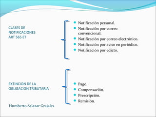 CLASES DE
NOTIFICACIONES
ART 565 ET
EXTINCION DE LA
OBLIGACION TRIBUTARIA
 Notificación personal.
 Notificación por correo
convencional.
 Notificación por correo electrónico.
 Notificación por aviso en periódico.
 Notificación por edicto.
 Pago.
 Compensación.
 Prescripción.
 Remisión.
Humberto Salazar Grajales
 