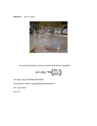 Vaso N° 5.- pH=4.7 (acido)
- Para hallarel pH teórico usamos la ecuaciónde Henderson-Hasselbalch
pH=-logKa+ log [CH3COONa]/[CH3COOH]
Concentración= 0.2M  log[CH3COONa]/[CH3COOH] =0
pH= - log1.79x10-5
pH= 4.75
pH=4.7
 