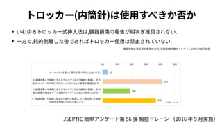 トロッカー(内筒針)は使⽤すべきか否か
• いわゆるトロッカー式挿⼊法は,臓器損傷の報告が相次ぎ推奨されない.
• ⼀⽅で,鈍的剥離した後であればトロッカー使⽤は禁⽌されていない.
胸腔穿刺に係る死亡事例の分析, 外傷初期診療ガイドラインJATEC 改訂第6版
JSEPTIC 簡単アンケート第 56 弾 胸腔ドレーン （2016 年 9 ⽉実施）
 
