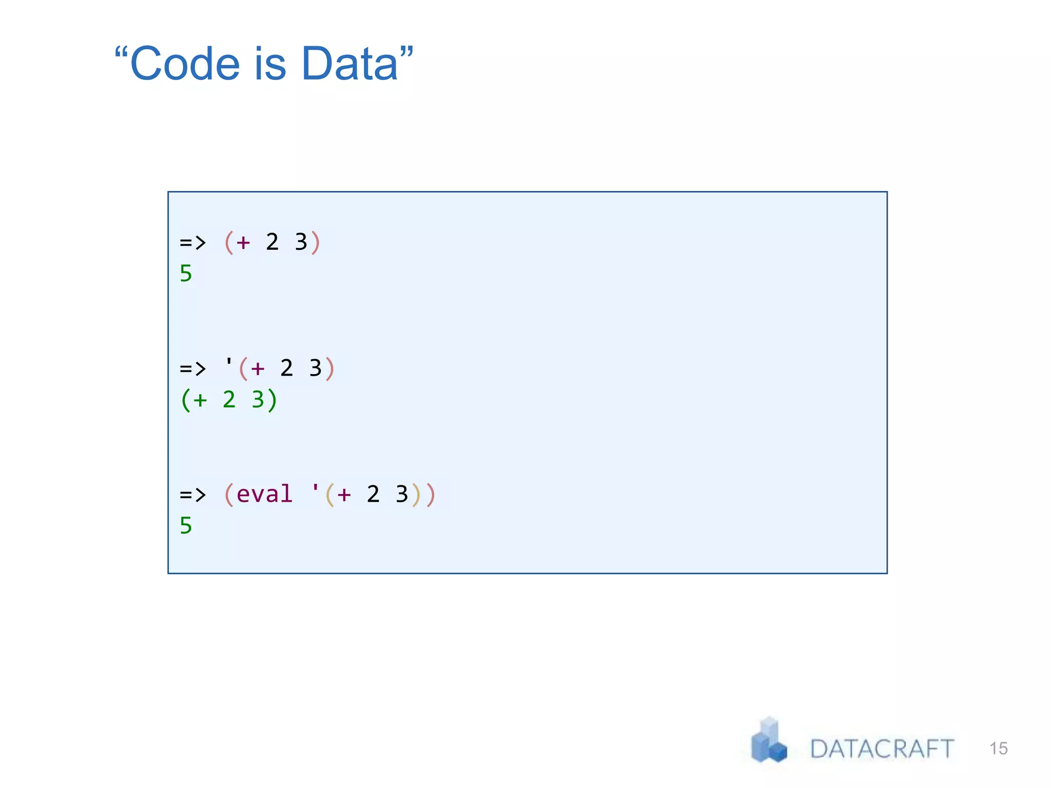 15
“Code is Data”
=> (+ 2 3)
5
=> '(+ 2 3)
(+ 2 3)
=> (eval '(+ 2 3))
5
 