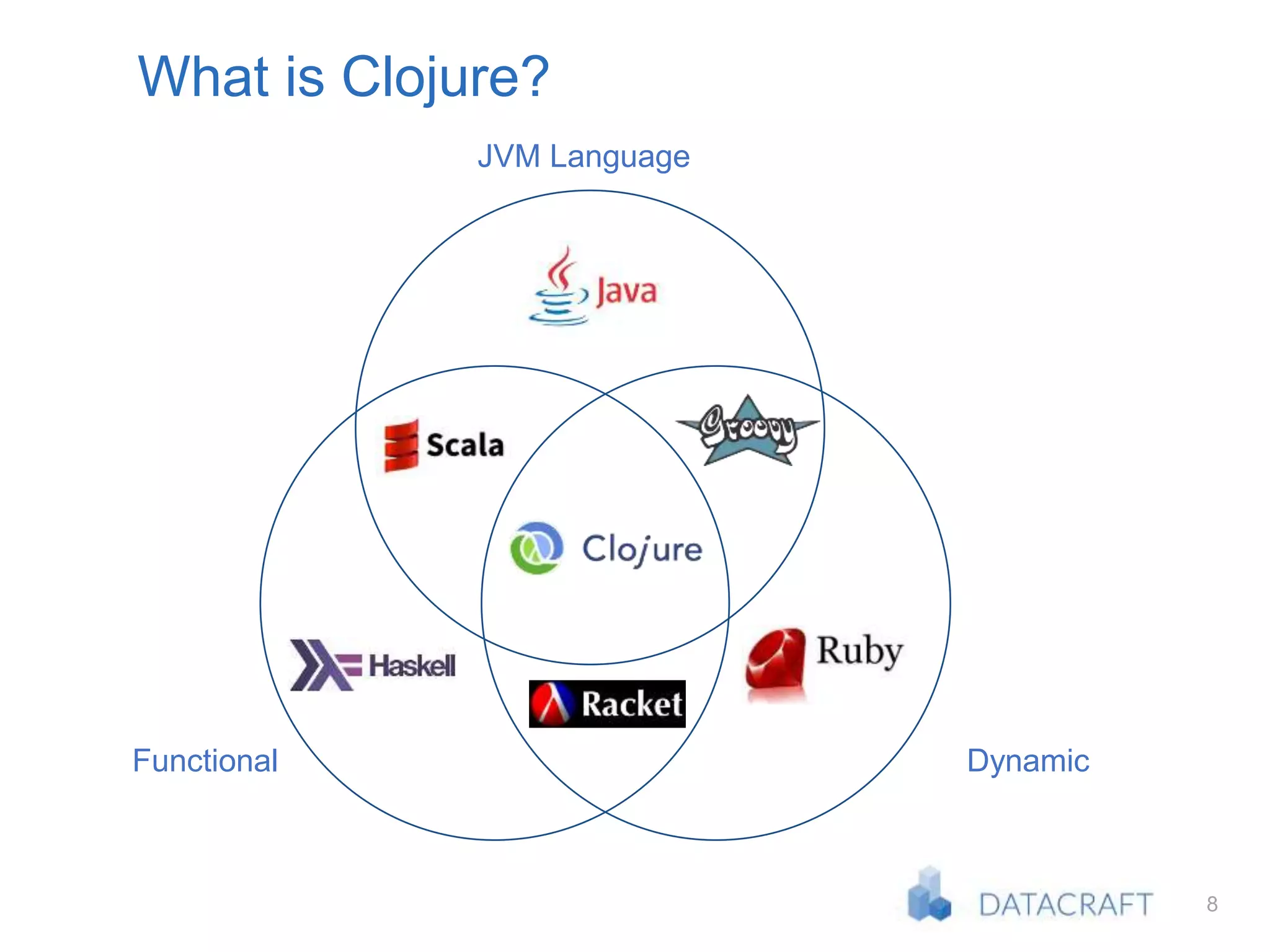 8
What is Clojure?
JVM Language
Functional Dynamic
 