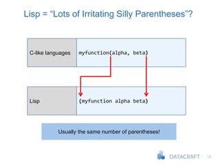 12
Lisp = “Lots of Irritating Silly Parentheses”?
myfunction(alpha, beta)C-like languages
(myfunction alpha beta)Lisp
Usually the same number of parentheses!
 