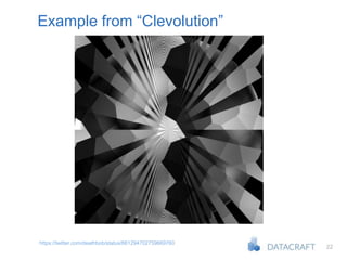 22
Example from “Clevolution”
https://twitter.com/deathbob/status/661294702759669760
 