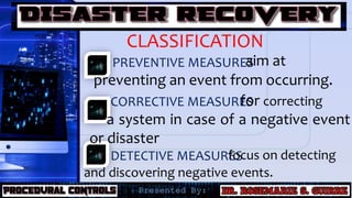 CLASSIFICATION
PREVENTIVE MEASURES
CORRECTIVE MEASURES
DETECTIVE MEASURES
aim at
preventing an event from occurring.
for correcting
a system in case of a negative event
or disaster
focus on detecting
and discovering negative events.
 