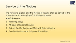 Due Process Notice Form.pdf Procedural Due Process | PDF