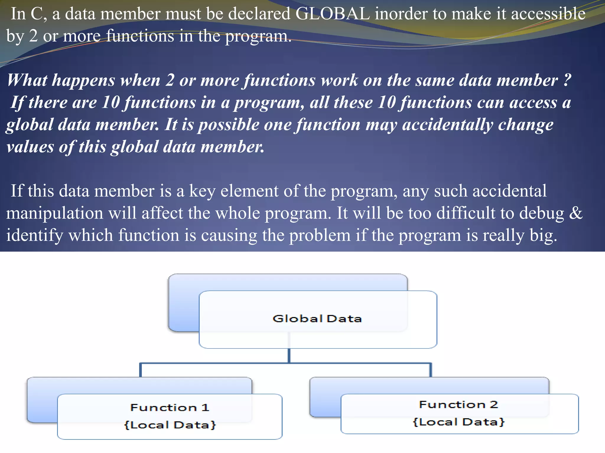 Procedural programming | PPT