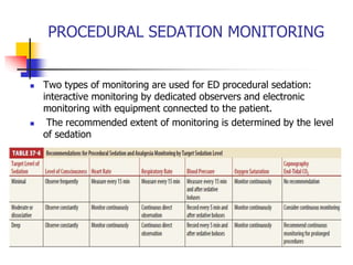 PROCEDURAL SEDATION MONITORING
 Two types of monitoring are used for ED procedural sedation:
interactive monitoring by dedicated observers and electronic
monitoring with equipment connected to the patient.
 The recommended extent of monitoring is determined by the level
of sedation
 