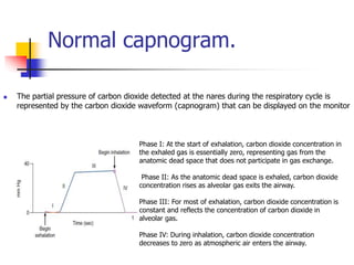 Normal capnogram.
 The partial pressure of carbon dioxide detected at the nares during the respiratory cycle is
represented by the carbon dioxide waveform (capnogram) that can be displayed on the monitor
Phase I: At the start of exhalation, carbon dioxide concentration in
the exhaled gas is essentially zero, representing gas from the
anatomic dead space that does not participate in gas exchange.
Phase II: As the anatomic dead space is exhaled, carbon dioxide
concentration rises as alveolar gas exits the airway.
Phase III: For most of exhalation, carbon dioxide concentration is
constant and reflects the concentration of carbon dioxide in
alveolar gas.
Phase IV: During inhalation, carbon dioxide concentration
decreases to zero as atmospheric air enters the airway.
 