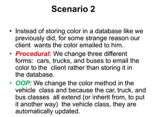 Scenario 2
• Instead of storing color in a database like we
previously did, for some strange reason our
client wants the color emailed to him.
• Procedural: We change three different
forms: cars, trucks, and buses to email the
color to the client rather than storing it in
the database.
• OOP: We change the color method in the
vehicle class and because the car, truck, and
bus classes all extend (or inherit from, to put
it another way) the vehicle class, they are
automatically updated.
 