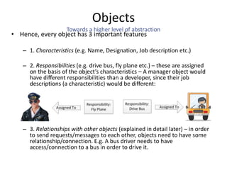 Objects
Towards a higher level of abstraction
• Hence, every object has 3 important features
– 1. Characteristics (e.g. Name, Designation, Job description etc.)
– 2. Responsibilities (e.g. drive bus, fly plane etc.) – these are assigned
on the basis of the object’s characteristics – A manager object would
have different responsibilities than a developer, since their job
descriptions (a characteristic) would be different:
– 3. Relationships with other objects (explained in detail later) – in order
to send requests/messages to each other, objects need to have some
relationship/connection. E.g. A bus driver needs to have
access/connection to a bus in order to drive it.
 