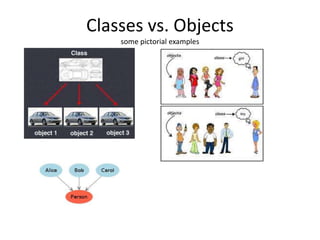 Procedural vs. object oriented programming | PPT