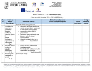 Proiect Erasmus+ KA229: EUtourism (EUTOUR)
Proiect de schimb interșcolar 2019-1-ES01-KA229-064134_2
Proiectul este realizat cu sprijinul financiar al Comisiei Europene în cadrul Programului Erasmus Plus, noul program al Uniunii Europene în domeniul educației, formării profesionale, tineretului și sportului.
Toate informaţiile pe care le furnizăm reprezintă responsabilitatea exclusivă a echipei de proiect, iar Agenţia Naţională pentru Programe Comunitare în Domeniul Educaţiei şi Formării Profesionale şi Comisia
Europeană nu sunt responsabile pentru modul în care este folosit conţinutul acestor informaţii.
Nr.
crt.
Criterii de
selecție
(punctaj max.)
Indicatori de evaluare
Detalieri/informații concrete
privind activitățile desfășurate Punctaj
autoevaluare
Punctaj
comisie de
selecție
b)activități desfășurate; (1p/activitate)
9 Competenţe în
comunicare,
gestionarea
situaţiilor
conflictuale,
negociere, munca
în
echipă.
Competențe
organizatorice și
manageriale.
(5 p)
- responsabil de comisie metodică sau
comisie permanentă care funcționează
la nivelul școlii; (1p/activitate/an)
- coordonator/membru CEAC; (1
p/activitate/an)
- responsabil proiect educațional local,
județean, regional, național;
(1p/activitate/an)
- cursuri.de formare(în ultimii trei ani
școlari) 1p/activitate/an
10 Rezultate obținute
cu elevii în
activități
extrașcolare
(10 p)
- Cercuri derulate / parteneriate în
tematica proiectului
- Premii obținute în cadrul concursurilor
organizate de MEN/parteneri
1p/activitate/rezultat
11 Motivația pentru
participarea la
proiect
(20 p)
Scrisoarea de intenție
 