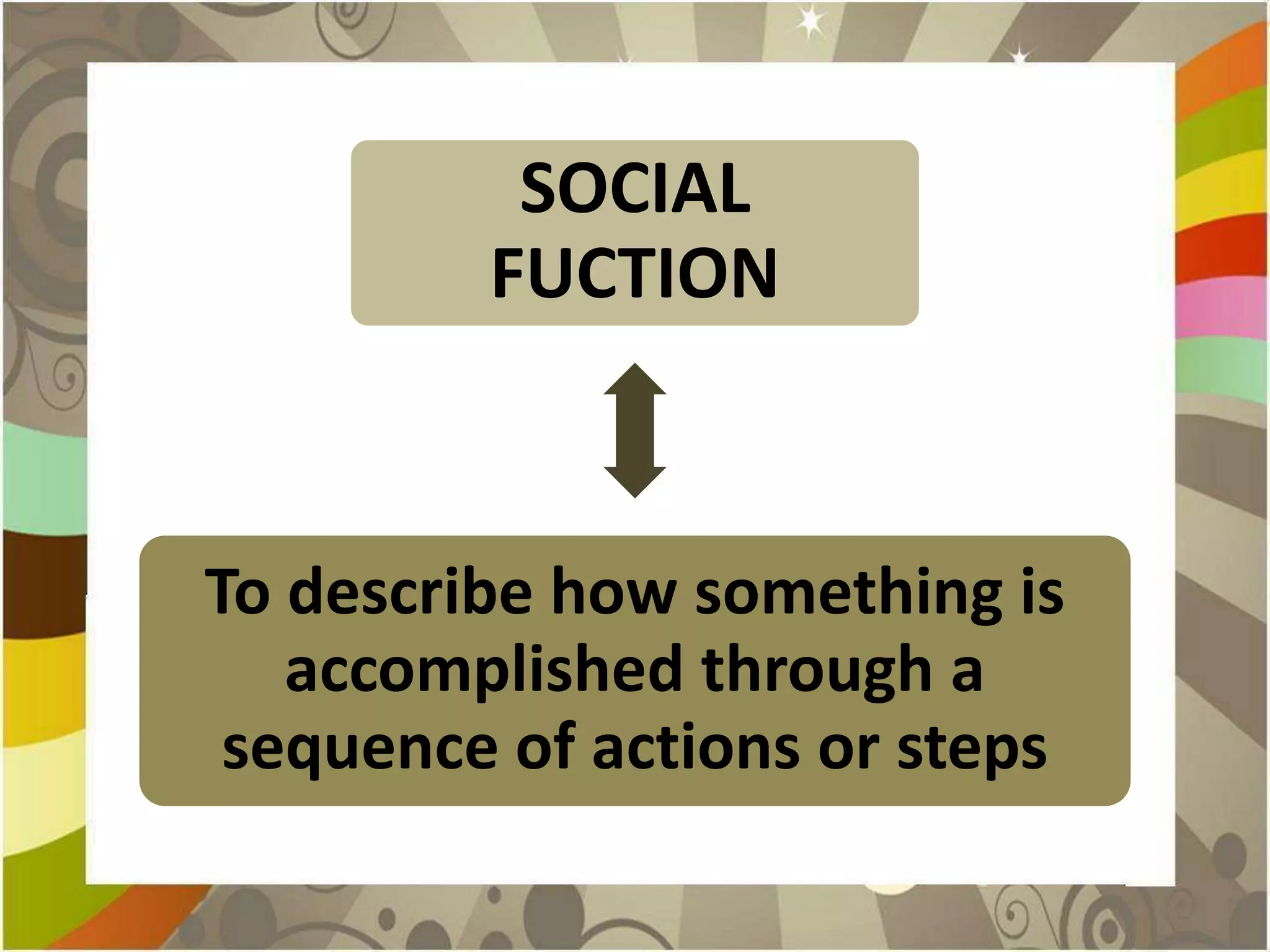 SOCIAL
         FUCTION



To describe how something is
   accomplished through a
 sequence of actions or steps
 
