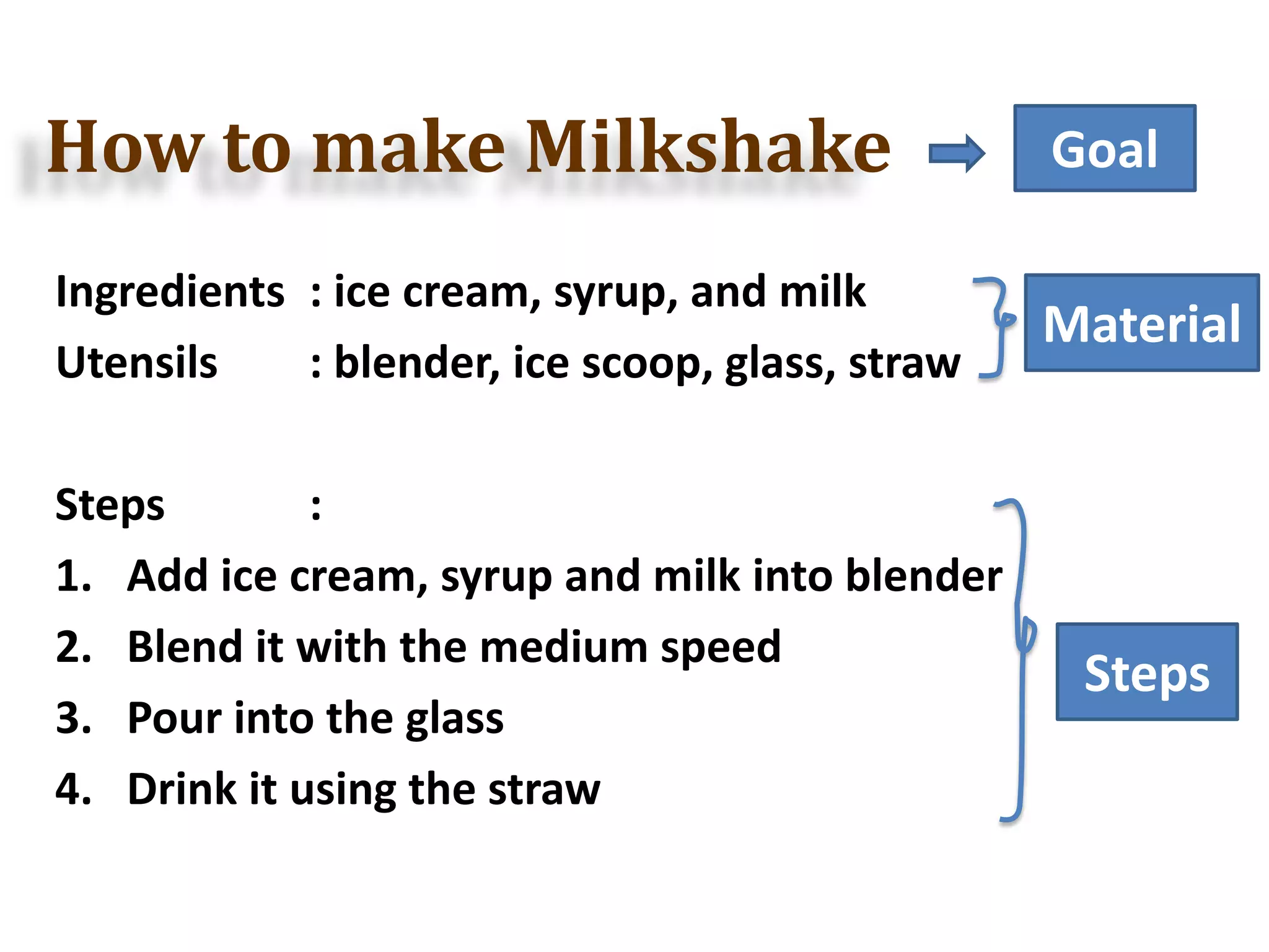 How to make Milkshake                            Goal

Ingredients : ice cream, syrup, and milk
                                                 Material
Utensils    : blender, ice scoop, glass, straw

Steps        :
1. Add ice cream, syrup and milk into blender
2. Blend it with the medium speed
                                                  Steps
3. Pour into the glass
4. Drink it using the straw
 