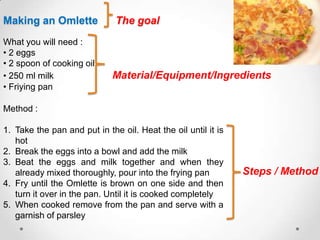 Making an Omlette             The goal
What you will need :
• 2 eggs
• 2 spoon of cooking oil
• 250 ml milk                Material/Equipment/Ingredients
• Friying pan

Method :

1. Take the pan and put in the oil. Heat the oil until it is
   hot
2. Break the eggs into a bowl and add the milk
3. Beat the eggs and milk together and when they
   already mixed thoroughly, pour into the frying pan          Steps / Method
4. Fry until the Omlette is brown on one side and then
   turn it over in the pan. Until it is cooked completely
5. When cooked remove from the pan and serve with a
   garnish of parsley
 