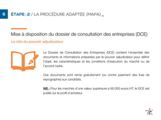 ÉTAPE : 2 / LA PROCÉDURE ADAPTÉE (MAPA) _6
Mise à disposition du dossier de consultation des entreprises (DCE)
Le Dossier de Consultation des Entreprises (DCE) contient l’ensemble des
documents et informations préparées par le pouvoir adjudicateur pour déﬁnir
l’objet, les caractéristiques et les conditions d’exécution du marché ou de
l’accord cadre.
Ces documents sont remis gratuitement (ou contre paiement des frais de
reprographie) aux candidats.
NB : Pour les marchés d’une valeur supérieure à 90.000 euros HT, le DCE est
publié sur le proﬁl d’acheteur.
Le rôle du pouvoir adjudicateur
 
