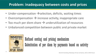 • Under-compensation selection, deficits, waiting times
• Overcompensation  increase activity, inappropriate care
• Too much per diem share  underutilization of resources
• Unbalanced competition between public and private market
10
Problem: inadequacy between costs and prices
Refined costing and pricing mechanism
Substitution of per diem by payments based on activity
Brammli-Greenberg, Waitzberg, Perman and Gamzu, 2015 at OECD forum
 