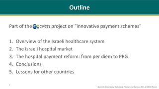 Part of the OECD project on "innovative payment schemes"
1. Overview of the Israeli healthcare system
2. The Israeli hospital market
3. The hospital payment reform: from per diem to PRG
4. Conclusions
5. Lessons for other countries
3
Outline
Brammli-Greenberg, Waitzberg, Perman and Gamzu, 2015 at OECD forum
 