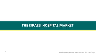 THE ISRAELI HOSPITAL MARKET
6
Brammli-Greenberg, Waitzberg, Perman and Gamzu, 2015 at OECD forum
 