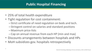 • 25% of total health expenditure
• Tight regulation for cost containment:
–Strict certificate of need regulation on beds and tech.
–Stringent control on salaries and standard positions
–Maximum price-lists
–Cap on annual revenue from each HP (min and max)
• Discounts arrangements between hospitals and HPs
• MoH subsidizes gov. hospitals retrospectively
8
Public Hospital Financing
Brammli-Greenberg, Waitzberg, Perman and Gamzu, 2015 at OECD forum
 