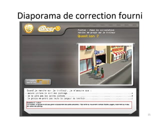 Diaporama de correction fourni
15
 