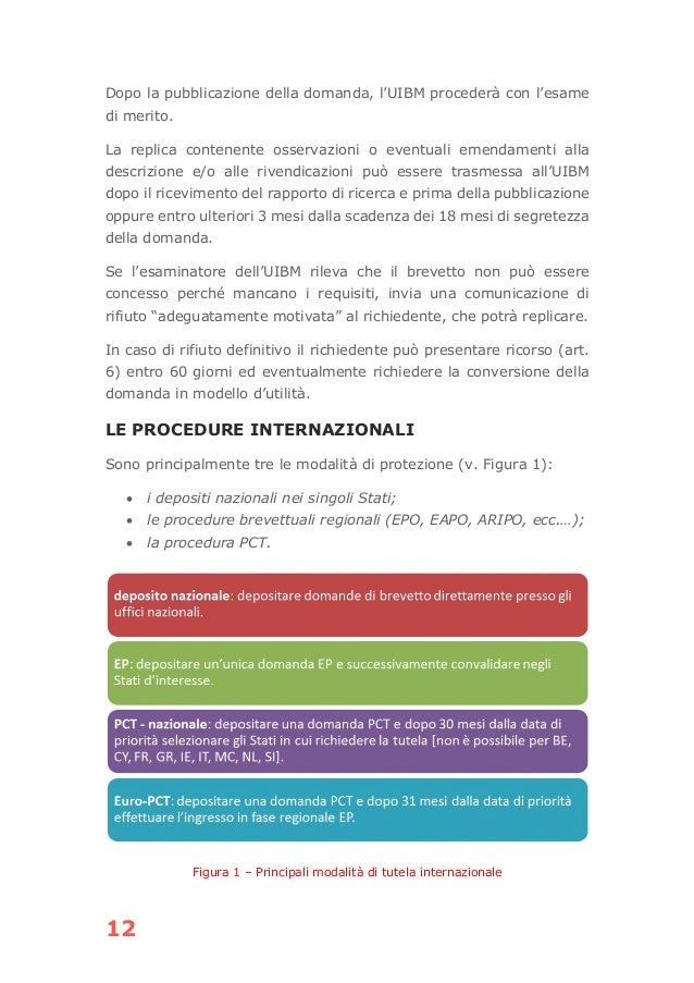 Le procedure brevettuali (di M. Barbieri) - versione 2021