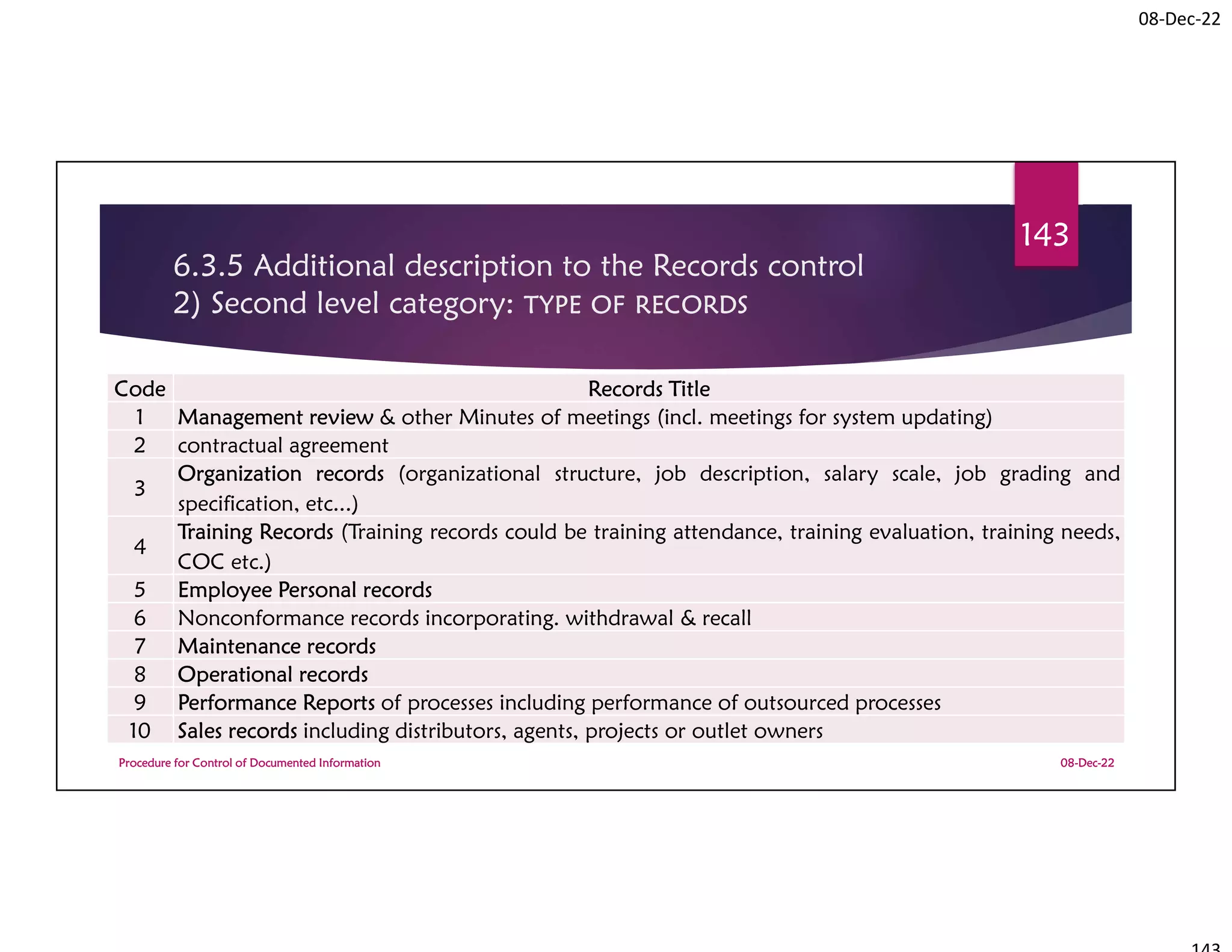 08-Dec-22
6.3.5 Additional description to the Records control
2) Second level category: TYPE OF RECORDS
Code Records Title
1 Management review & other Minutes of meetings (incl. meetings for system updating)
2 contractual agreement
3
Organization records (organizational structure, job description, salary scale, job grading and
specification, etc...)
4
Training Records (Training records could be training attendance, training evaluation, training needs,
COC etc.)
5 Employee Personal records
6 Nonconformance records incorporating. withdrawal & recall
7 Maintenance records
8 Operational records
9 Performance Reports of processes including performance of outsourced processes
10 Sales records including distributors, agents, projects or outlet owners
08-Dec-22
Procedure for Control of Documented Information
143
 